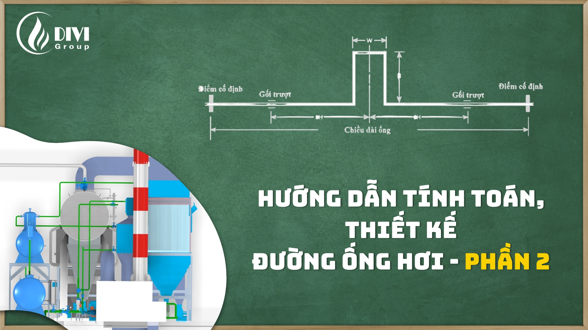 Principles of operation and applications of biomass-fired thermal oil boiler