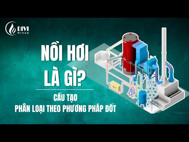 phân loại nồi hơi lò hơi