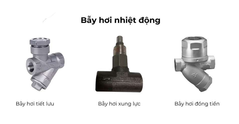 Bẫy hơi nhiệt động