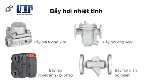 Bẫy hơi nhiệt tĩnh