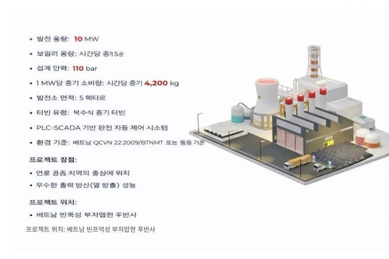 바이오매스 발전소 프로젝트
