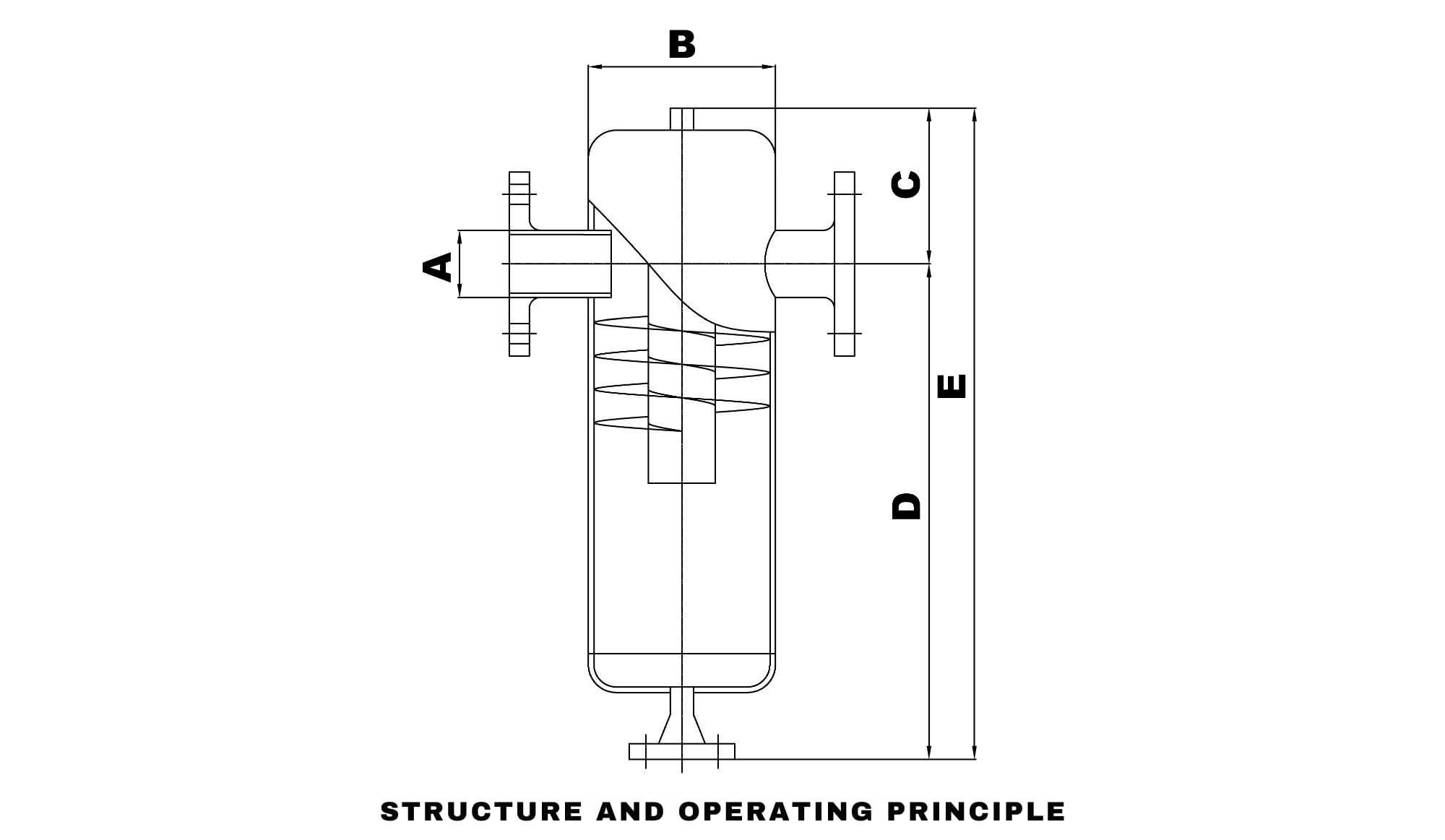 STRUCTURE_AND_OPERATING_PRINCIPLE